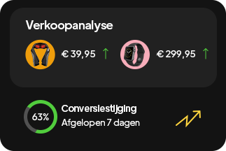 Conversie banner